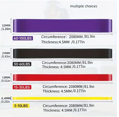 Power Rubber Bands Set